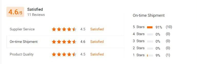 Sialic Acid Powder comments